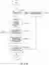 Fig. 112 - Method and system for ink data generation, ink data rendering, ink data manipulation and ink data communication
