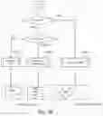 Fig. 114 - Method and system for ink data generation, ink data rendering, ink data manipulation and ink data communication