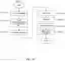 Fig. 116 - Method and system for ink data generation, ink data rendering, ink data manipulation and ink data communication