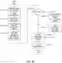 Fig. 117 - Method and system for ink data generation, ink data rendering, ink data manipulation and ink data communication
