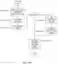 Fig. 118 - Method and system for ink data generation, ink data rendering, ink data manipulation and ink data communication