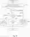 Fig. 23 - Method and system for ink data generation, ink data rendering, ink data manipulation and ink data communication