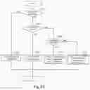 Fig. 40 - Method and system for ink data generation, ink data rendering, ink data manipulation and ink data communication