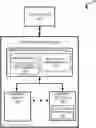 Fig. 01 - Combination scan management for block families of a memory device