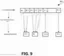 Fig. 10 - Combination scan management for block families of a memory device