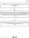 Fig. 11 - Combination scan management for block families of a memory device