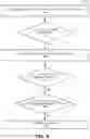 Fig. 10 - Time-based combining for block families of a memory device