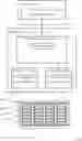 Fig. 01 - Managing page retirement for non-volatile memory