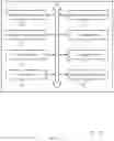 Fig. 08 - Managing page retirement for non-volatile memory