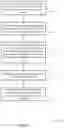 Fig. 10 - Managing page retirement for non-volatile memory