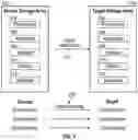 Fig. 16 - Data replication in a storage system