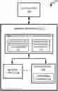 Fig. 01 - Temperature-based block family combinations in a memory device