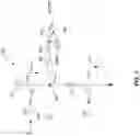 Fig. 08 - Dynamic peak power management for multi-die operations