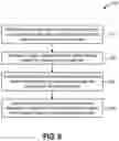 Fig. 10 - MANAGING AND RANKING MEMORY RESOURCES
