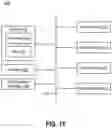 Fig. 12 - MANAGING AND RANKING MEMORY RESOURCES