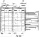 Fig. 29 - Optimizing storage system upgrades to preserve resources