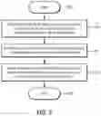 Fig. 08 - Systems, methods, and devices for shuffle acceleration