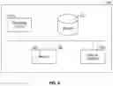 Fig. 05 - Devices and methods for transferring optimized mass data to the cloud