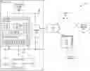 Fig. 01 - Shrinking segment cleaning algorithm in an object storage