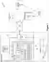 Fig. 02 - Shrinking segment cleaning algorithm in an object storage