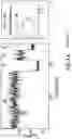 Fig. 10 - Analyte sequencing with nanopores