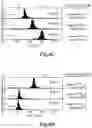 Fig. 14 - Analyte sequencing with nanopores