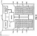 Fig. 18 - Memory for an artificial neural network accelerator