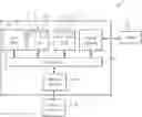 Fig. 01 - Data processing systems including a data encoder that reads in data from and returns data to an external memory system