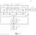Fig. 02 - Data processing systems including a data encoder that reads in data from and returns data to an external memory system