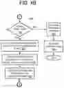 Fig. 07 - METHOD AND SYSTEM OF STANDARDS-BASED AUDIO FUNCTION PROCESSING WITH REDUCED MEMORY USAGE