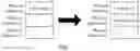 Fig. 07 - Key-value KV storage method and apparatus, and storage device