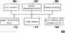 Fig. 01 - Memory control method, memory storage device and memory control circuit unit