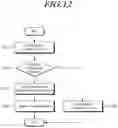 Fig. 13 - Memory system and operating method thereof