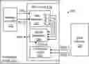 Fig. 01 - Gate signal control circuit for DDR memory system
