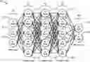 Fig. 01 - Memory for an artificial neural network accelerator