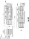 Fig. 06 - Memory for an artificial neural network accelerator