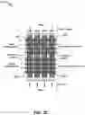 Fig. 09 - Memory for an artificial neural network accelerator