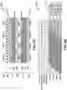 Fig. 15 - Memory for an artificial neural network accelerator