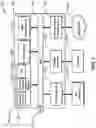 Fig. 17 - Memory for an artificial neural network accelerator