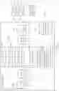 Fig. 02 - Memory Controller Utilizing Sets of Access Settings Corresponding to Memory Dies, and Control Method thereof