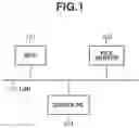 Fig. 02 - Information processing apparatus, information processing method, and storage medium