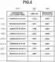 Fig. 07 - Information processing apparatus, information processing method, and storage medium