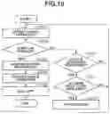 Fig. 11 - Information processing apparatus, information processing method, and storage medium