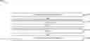 Fig. 01 - Printer driver profiles