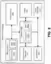 Fig. 09 - Printer driver profiles