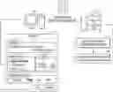 Fig. 01 - Perform image forming operations based on emergency