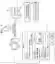 Fig. 02 - Perform image forming operations based on emergency