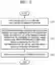 Fig. 03 - Perform image forming operations based on emergency