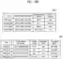 Fig. 11 - Perform image forming operations based on emergency