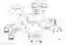 Fig. 01 - METHODS, SYSTEMS, AND DEVICES FOR ADJUSTING CONTENT LAYERS WITHIN MEDIA CONTENT